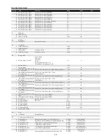 Preview for 49 page of Sanyo PDG-DHT8000L - 8000 Lumens Service Manual