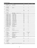 Preview for 51 page of Sanyo PDG-DHT8000L - 8000 Lumens Service Manual