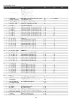 Preview for 52 page of Sanyo PDG-DHT8000L - 8000 Lumens Service Manual