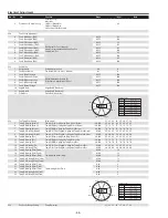 Preview for 54 page of Sanyo PDG-DHT8000L - 8000 Lumens Service Manual