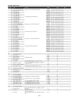 Preview for 55 page of Sanyo PDG-DHT8000L - 8000 Lumens Service Manual