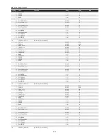 Preview for 59 page of Sanyo PDG-DHT8000L - 8000 Lumens Service Manual