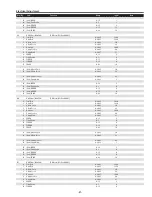 Preview for 61 page of Sanyo PDG-DHT8000L - 8000 Lumens Service Manual