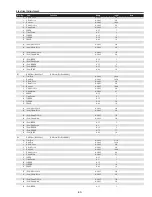 Preview for 63 page of Sanyo PDG-DHT8000L - 8000 Lumens Service Manual