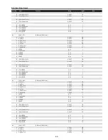 Preview for 65 page of Sanyo PDG-DHT8000L - 8000 Lumens Service Manual