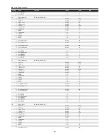 Preview for 67 page of Sanyo PDG-DHT8000L - 8000 Lumens Service Manual