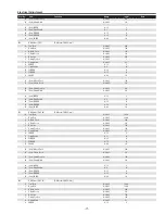 Preview for 71 page of Sanyo PDG-DHT8000L - 8000 Lumens Service Manual