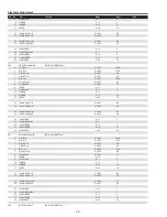 Preview for 72 page of Sanyo PDG-DHT8000L - 8000 Lumens Service Manual