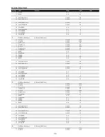 Preview for 75 page of Sanyo PDG-DHT8000L - 8000 Lumens Service Manual