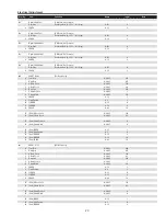 Preview for 77 page of Sanyo PDG-DHT8000L - 8000 Lumens Service Manual