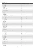 Preview for 80 page of Sanyo PDG-DHT8000L - 8000 Lumens Service Manual