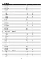 Preview for 82 page of Sanyo PDG-DHT8000L - 8000 Lumens Service Manual