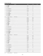 Preview for 83 page of Sanyo PDG-DHT8000L - 8000 Lumens Service Manual