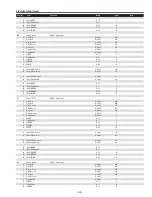 Preview for 85 page of Sanyo PDG-DHT8000L - 8000 Lumens Service Manual