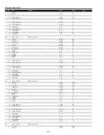 Preview for 86 page of Sanyo PDG-DHT8000L - 8000 Lumens Service Manual