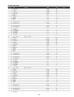 Preview for 87 page of Sanyo PDG-DHT8000L - 8000 Lumens Service Manual