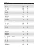 Preview for 91 page of Sanyo PDG-DHT8000L - 8000 Lumens Service Manual