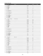 Preview for 103 page of Sanyo PDG-DHT8000L - 8000 Lumens Service Manual