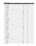 Preview for 105 page of Sanyo PDG-DHT8000L - 8000 Lumens Service Manual