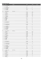 Preview for 108 page of Sanyo PDG-DHT8000L - 8000 Lumens Service Manual