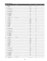 Preview for 109 page of Sanyo PDG-DHT8000L - 8000 Lumens Service Manual