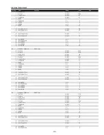 Preview for 113 page of Sanyo PDG-DHT8000L - 8000 Lumens Service Manual