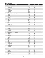 Preview for 115 page of Sanyo PDG-DHT8000L - 8000 Lumens Service Manual