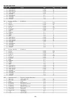 Preview for 120 page of Sanyo PDG-DHT8000L - 8000 Lumens Service Manual