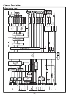 Preview for 122 page of Sanyo PDG-DHT8000L - 8000 Lumens Service Manual