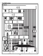 Preview for 124 page of Sanyo PDG-DHT8000L - 8000 Lumens Service Manual