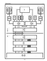 Preview for 125 page of Sanyo PDG-DHT8000L - 8000 Lumens Service Manual