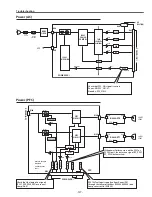 Preview for 127 page of Sanyo PDG-DHT8000L - 8000 Lumens Service Manual