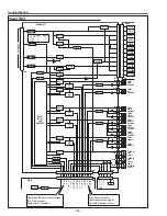 Preview for 128 page of Sanyo PDG-DHT8000L - 8000 Lumens Service Manual