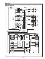 Preview for 131 page of Sanyo PDG-DHT8000L - 8000 Lumens Service Manual