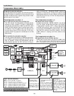 Preview for 132 page of Sanyo PDG-DHT8000L - 8000 Lumens Service Manual