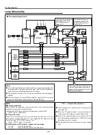 Preview for 134 page of Sanyo PDG-DHT8000L - 8000 Lumens Service Manual