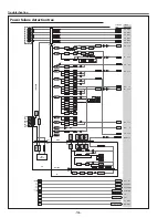 Preview for 136 page of Sanyo PDG-DHT8000L - 8000 Lumens Service Manual