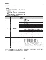 Preview for 143 page of Sanyo PDG-DHT8000L - 8000 Lumens Service Manual