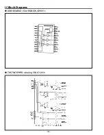 Preview for 148 page of Sanyo PDG-DHT8000L - 8000 Lumens Service Manual