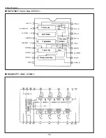 Preview for 150 page of Sanyo PDG-DHT8000L - 8000 Lumens Service Manual