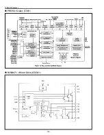 Preview for 152 page of Sanyo PDG-DHT8000L - 8000 Lumens Service Manual