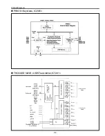 Preview for 153 page of Sanyo PDG-DHT8000L - 8000 Lumens Service Manual