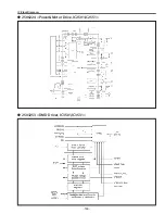 Preview for 155 page of Sanyo PDG-DHT8000L - 8000 Lumens Service Manual