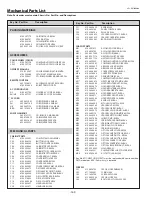 Preview for 162 page of Sanyo PDG-DHT8000L - 8000 Lumens Service Manual