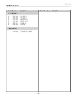 Preview for 163 page of Sanyo PDG-DHT8000L - 8000 Lumens Service Manual