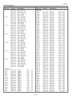 Preview for 166 page of Sanyo PDG-DHT8000L - 8000 Lumens Service Manual