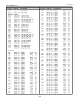 Preview for 169 page of Sanyo PDG-DHT8000L - 8000 Lumens Service Manual