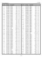 Preview for 170 page of Sanyo PDG-DHT8000L - 8000 Lumens Service Manual