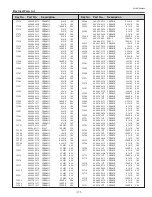 Preview for 171 page of Sanyo PDG-DHT8000L - 8000 Lumens Service Manual