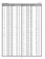 Preview for 172 page of Sanyo PDG-DHT8000L - 8000 Lumens Service Manual